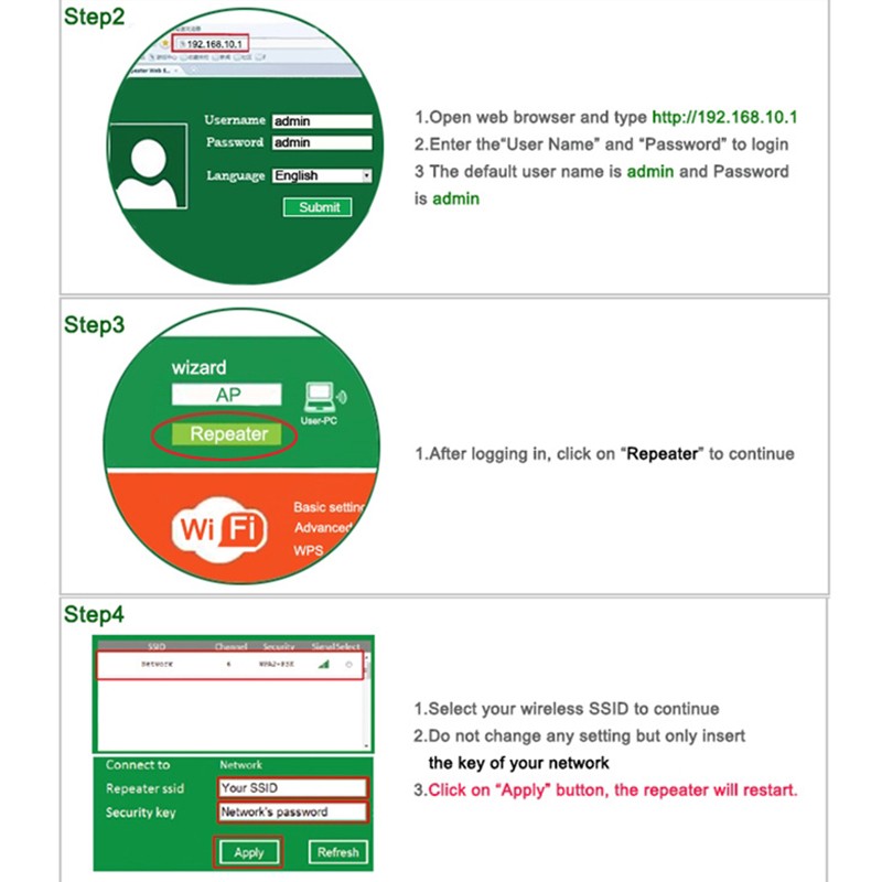 WiFi repeater setup wizard screenshot showing username, password, and Apply options